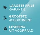 Laagste prijs garantie